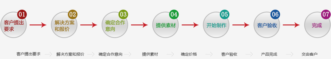 工藝閥生產(chǎn)廠(chǎng)家.jpg 工藝閥生產(chǎn)廠(chǎng)家.jpg