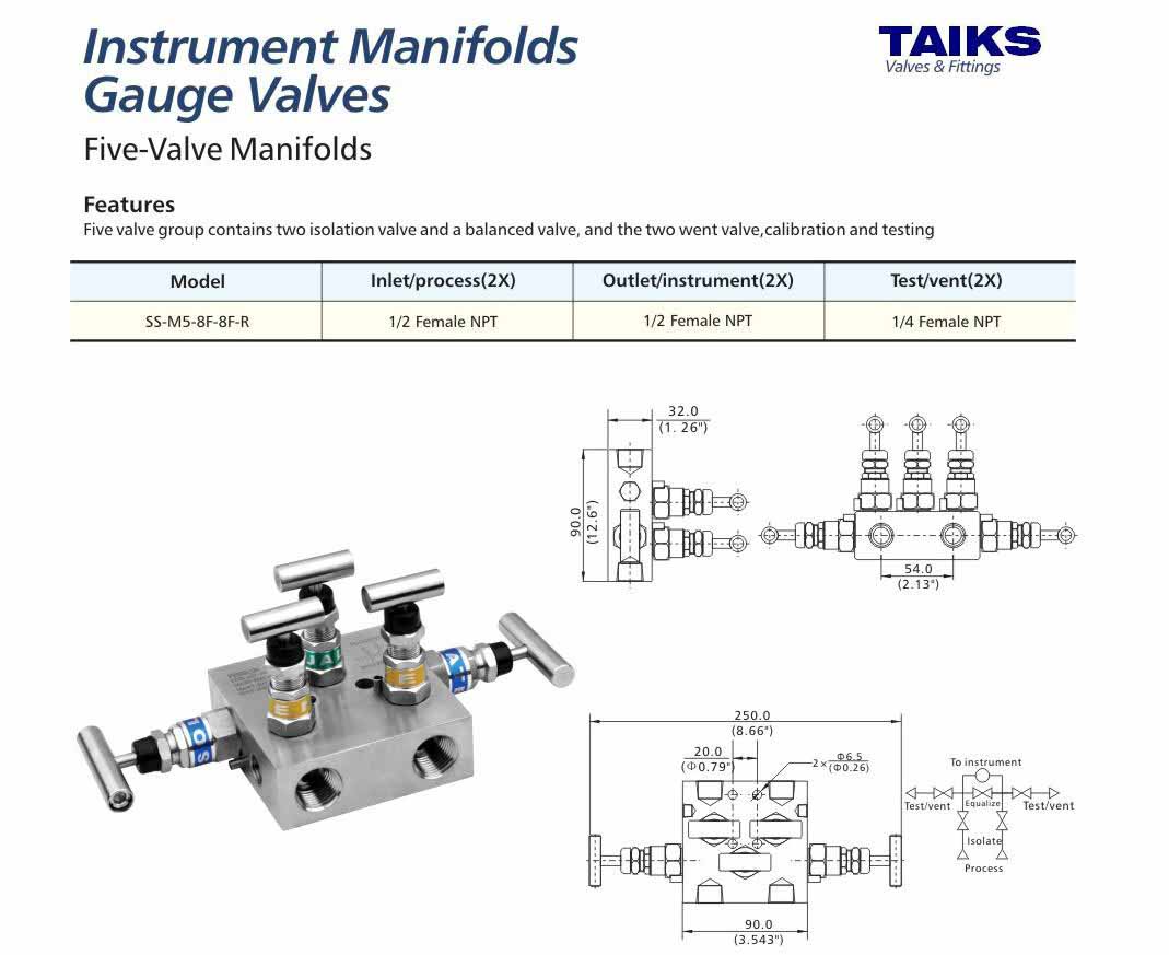 內(nèi)螺紋五閥組